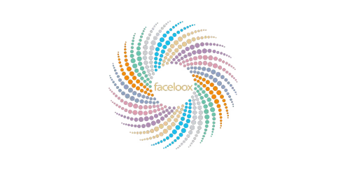 Faceloox